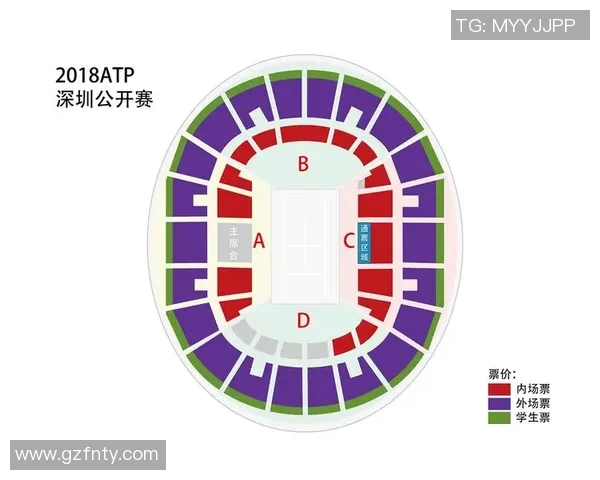 赛后分析：北京网球队与深圳网球队的精彩对决与经验总结